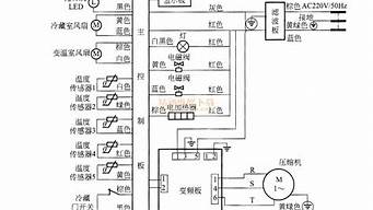 变频电冰箱维修_变频电冰箱维修手册