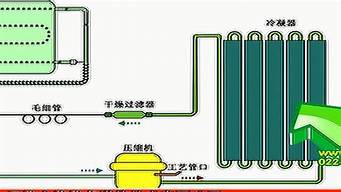 电冰箱制冷原理模拟_电冰箱制冷原理模拟实验